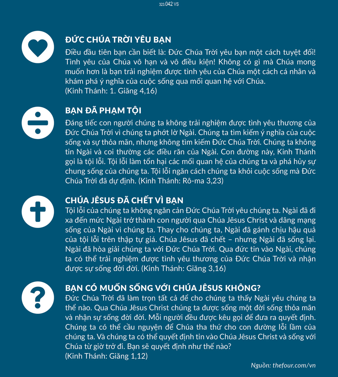 Leben für Dich - Vietnamesisch