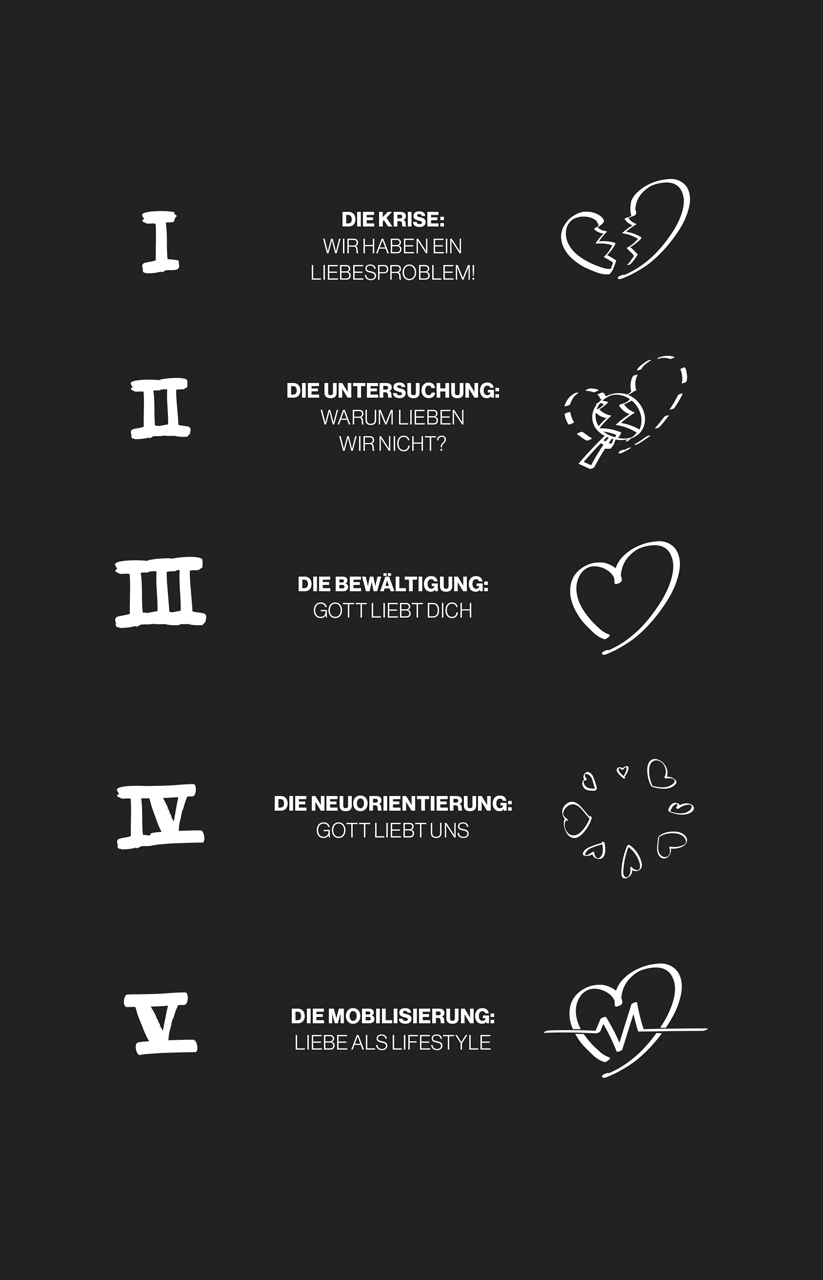 Überrascht von Liebe -  Anlass: Konfirmation Autor: Natha - Paperback 1. Auflage (13,8 x 21,6 x 1,6 cm)