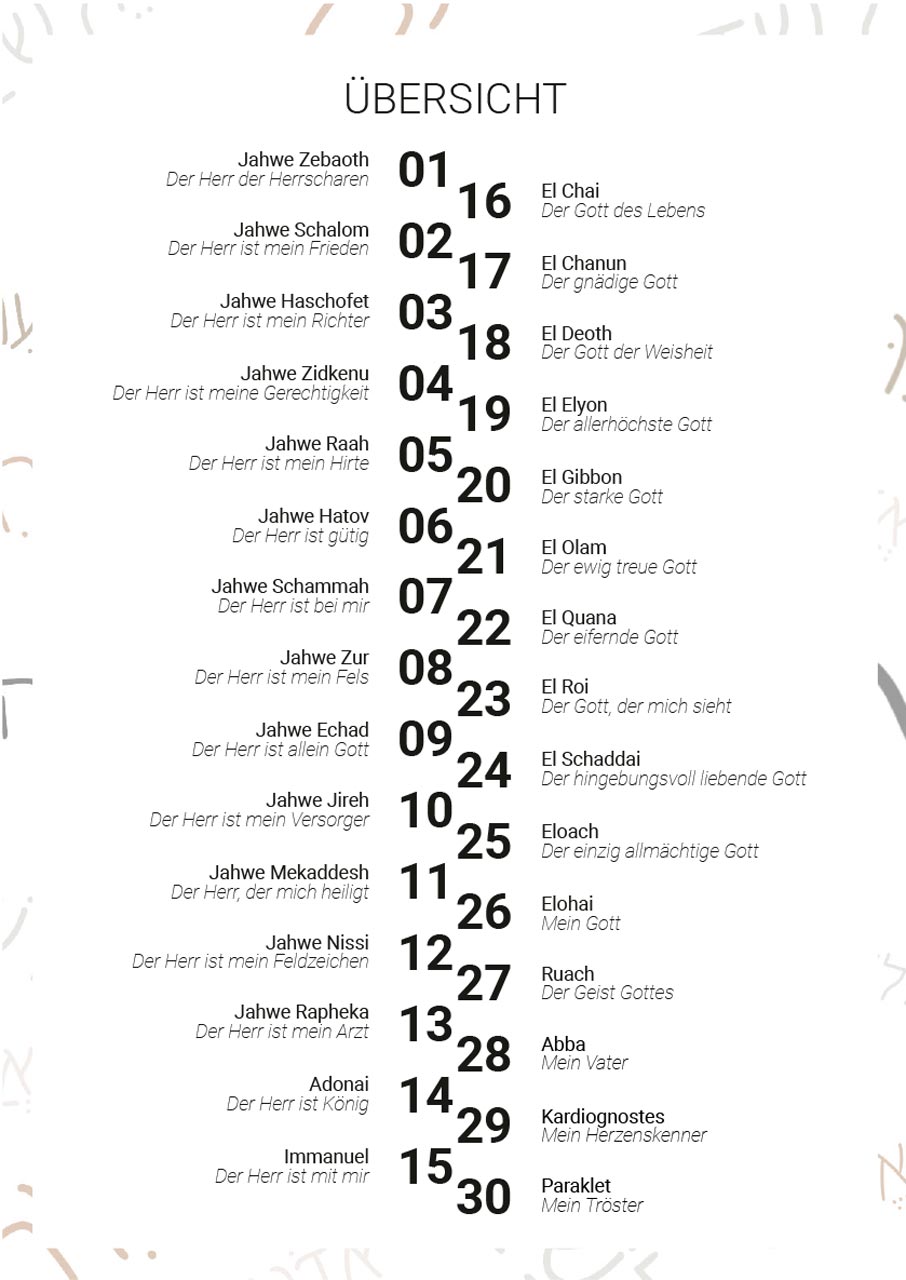 30 starke Namen Gottes fürs Gebet -  Anlass: Gebet Autor: Anna Scholdei (10,5 x 14,8 cm)